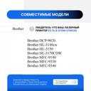 Драм-картридж Brother DR-241CL для HL3140/3150/3170/DCP9015/9020/MFC9140, CMYK, 15K, Blossom 2